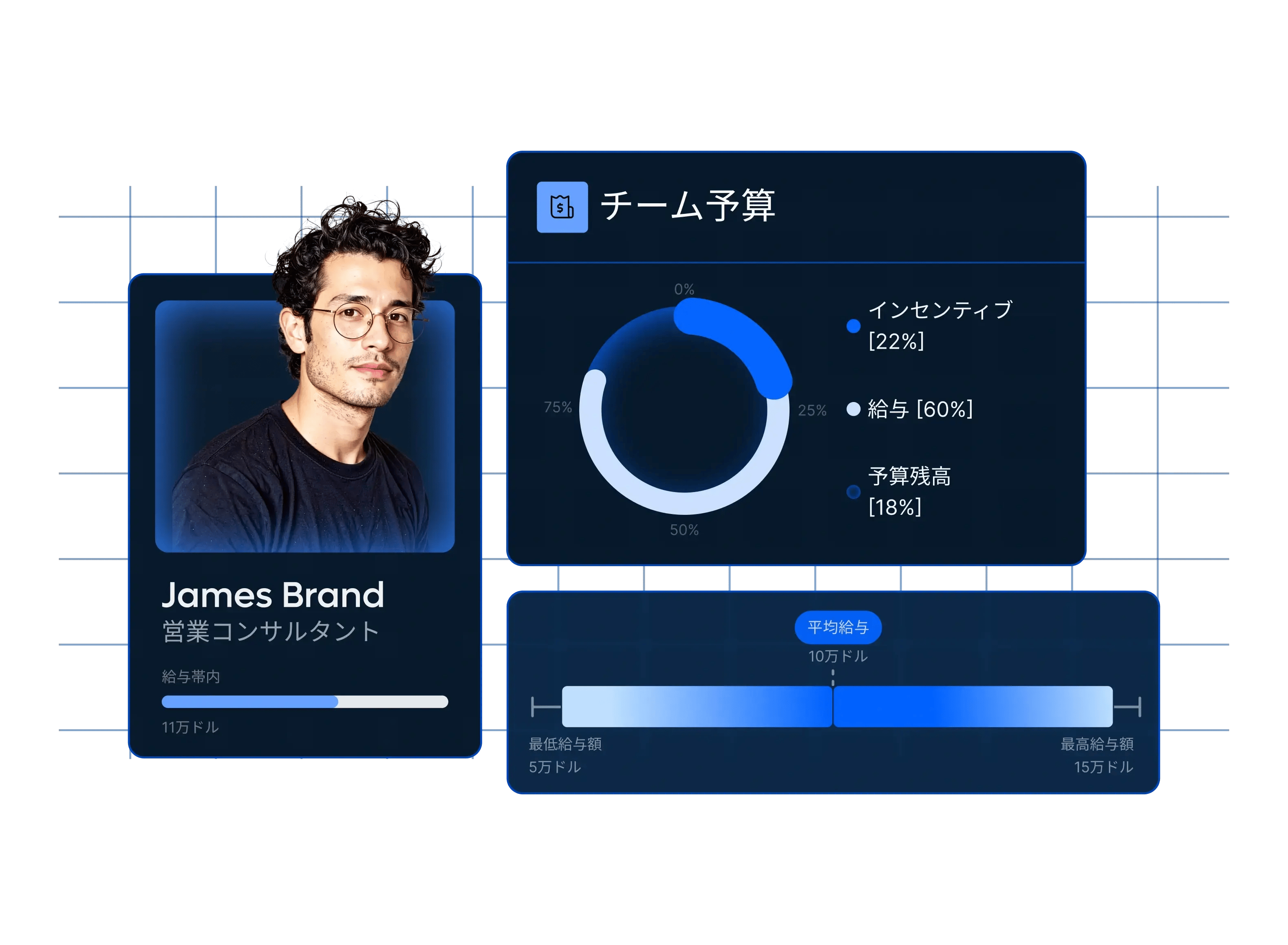 compensation-management_japanese@2x